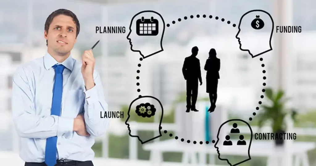 Absence of Stakeholder Engagement