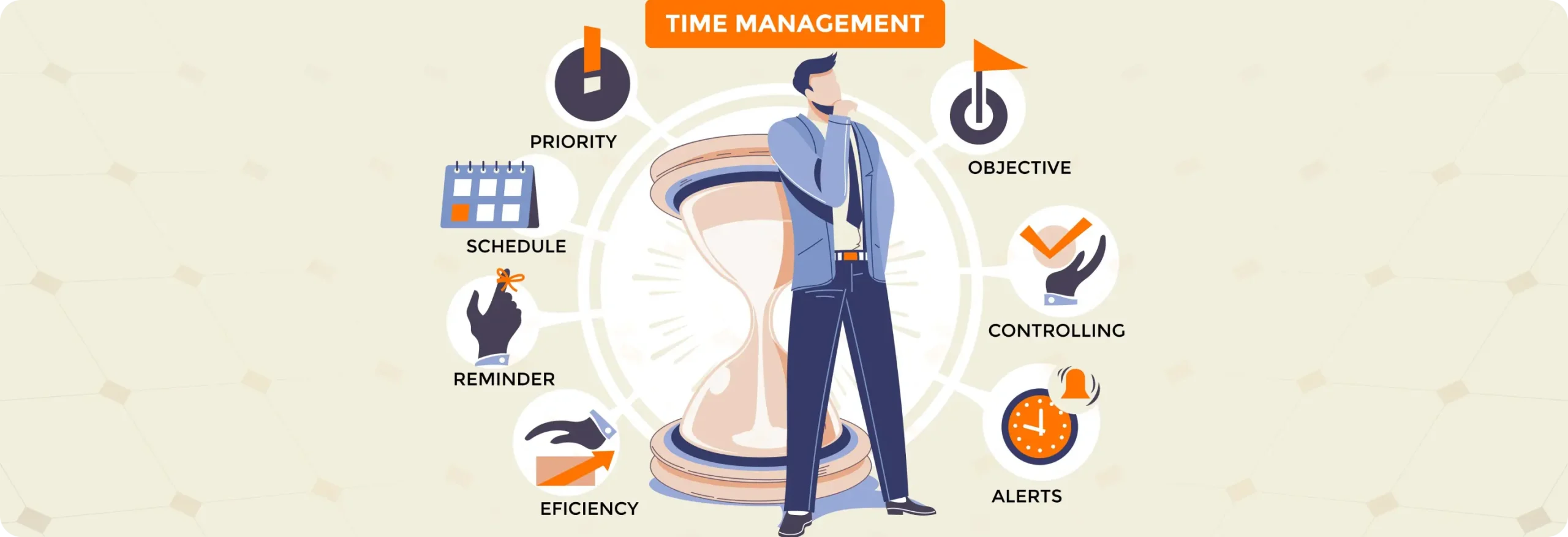 BAs Maintain the timelines of projects