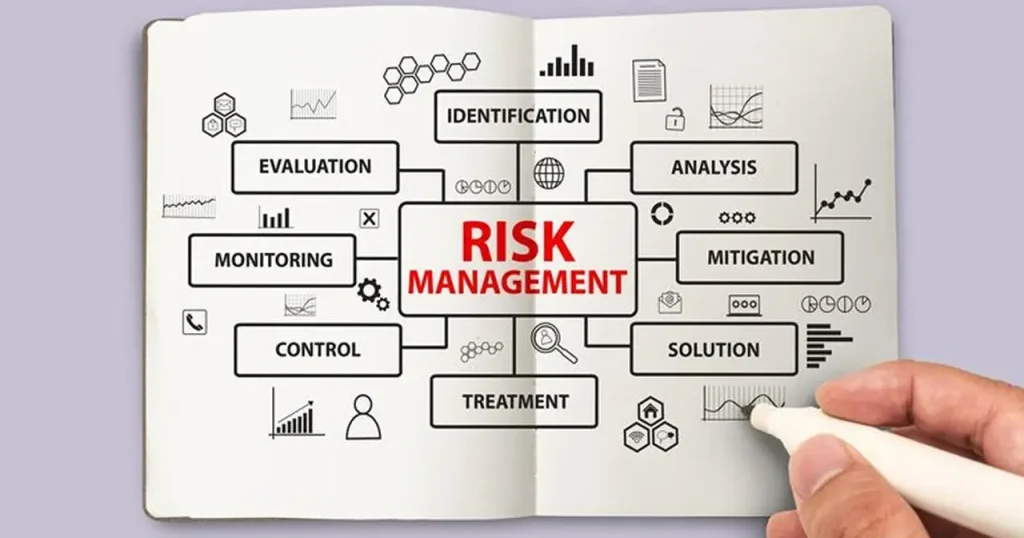 Risk Management